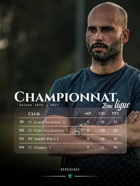 Visuel du classement de la 2e ligue publié par le club le 20 octobre, avant la rencontre contre CS Italien